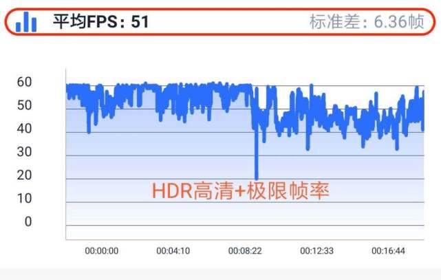 用了5个月红米noteNote 8 Pro，大有名堂，有一身优势和一个缺陷