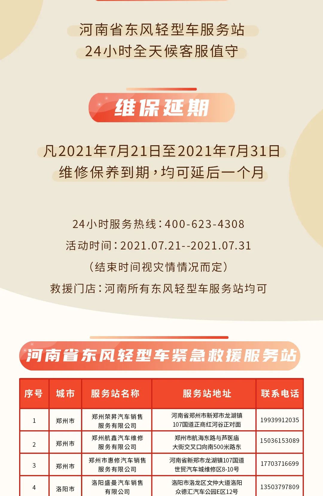 音頻｜商用車快訊：攜手“豫”共，風雨同舟 專題報道1