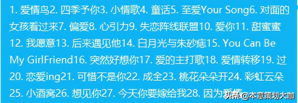 干货｜支付宝“在吗”刷屏：如何做一场成功刷屏网络的营销活动