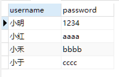 SQL注入问题,你是怎么理解的