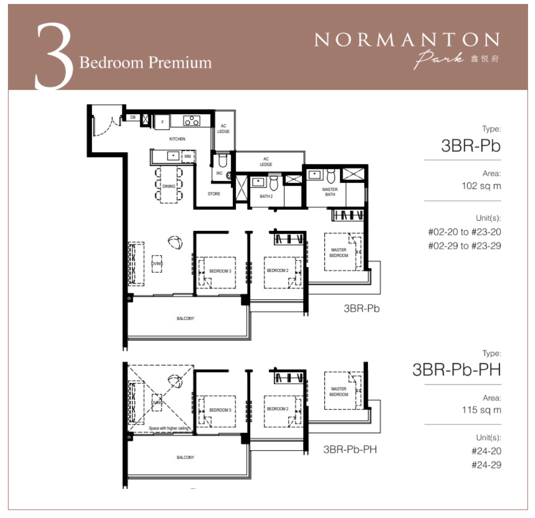 新加坡西海岸背山望海公寓Normanton Park 鑫悦府