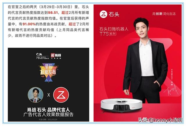 Be like suffocate suffocate of battle acting character, staff group provides risk actor data before! Did not think of to hit wrong wishful thinking