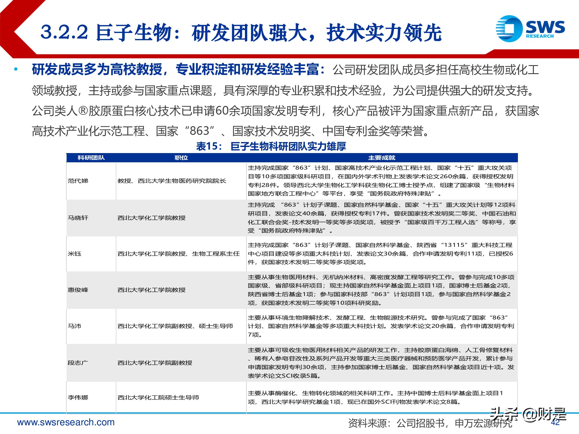 胶原蛋白行业深度报告：医美护肤日新月著，胶原蛋白蓄势待发