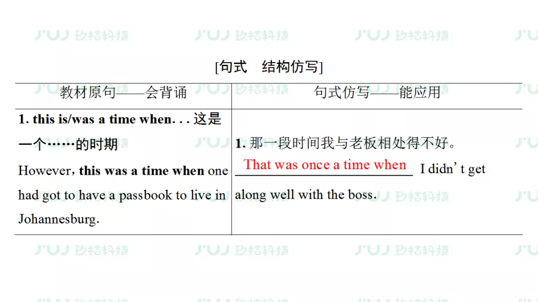 高中英语（人教版）同步预习复习必修一课前检测（unit 5）