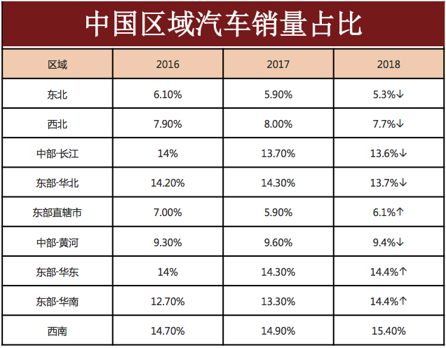 一场大雪下出扎心痛点：北国冬天或成新能源车