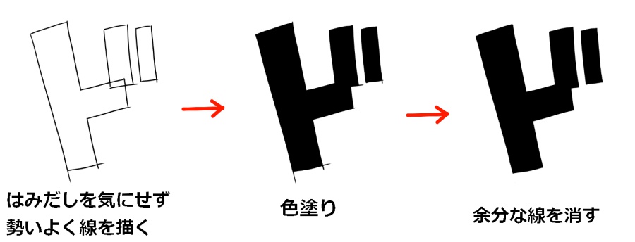 如何提高漫画的表现力 用文字提高漫画的表现力的方法技巧 资讯咖