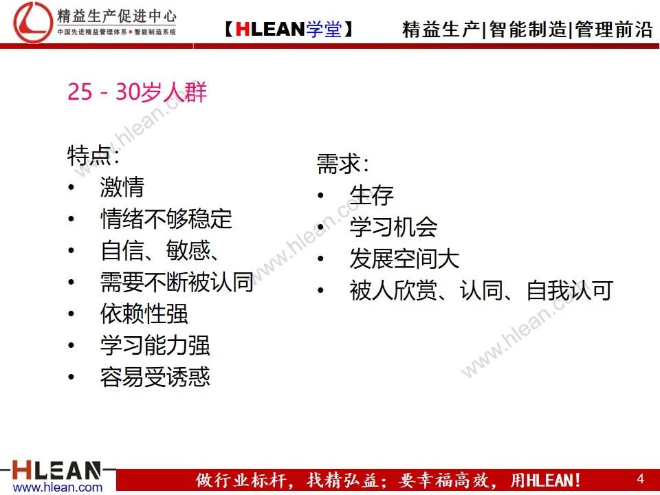 「精益学堂」多能工职业生涯规划