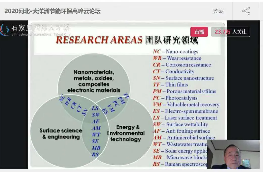 2020河北?大洋洲节能环保高峰云论坛成功举办