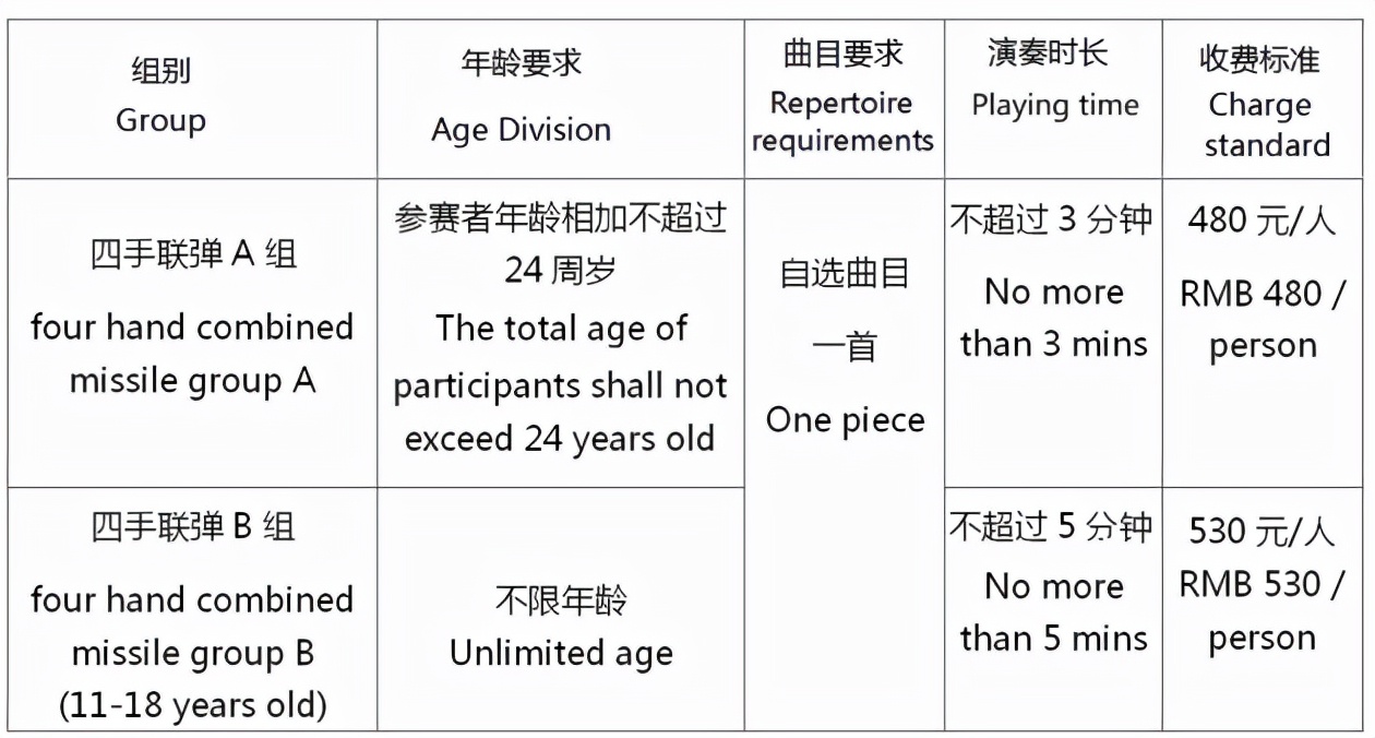 第五届李斯特国际钢琴公开赛在北京正式启动