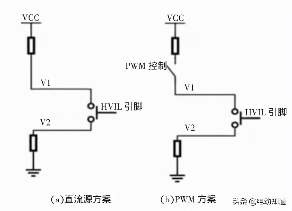 Highvoltage interlock and fault detection of electric vehicles iMedia