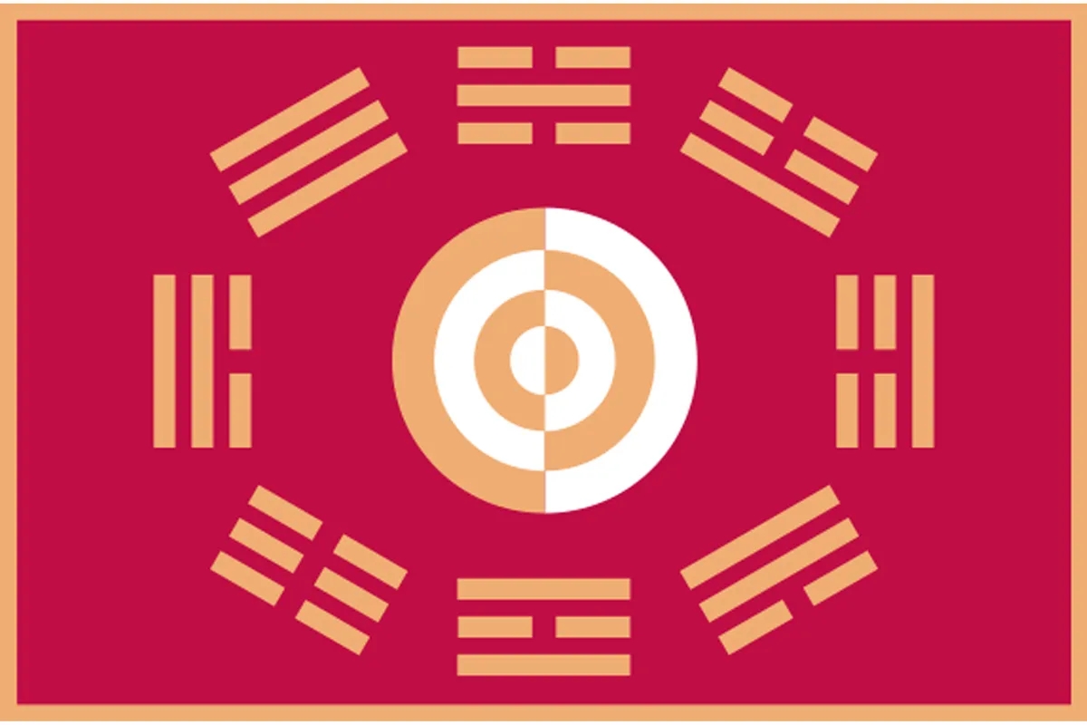 太极旗的秘密 连韩国人都会搞混国旗 第一面国旗是美国让做的 油兔观察 Mdeditor