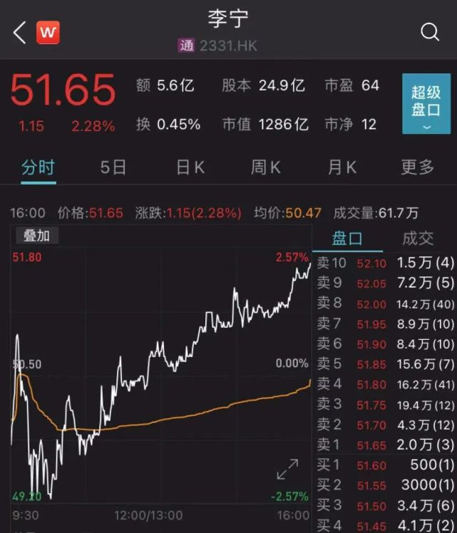 突然出手：23款高价球鞋下架，封杀3名炒家！人