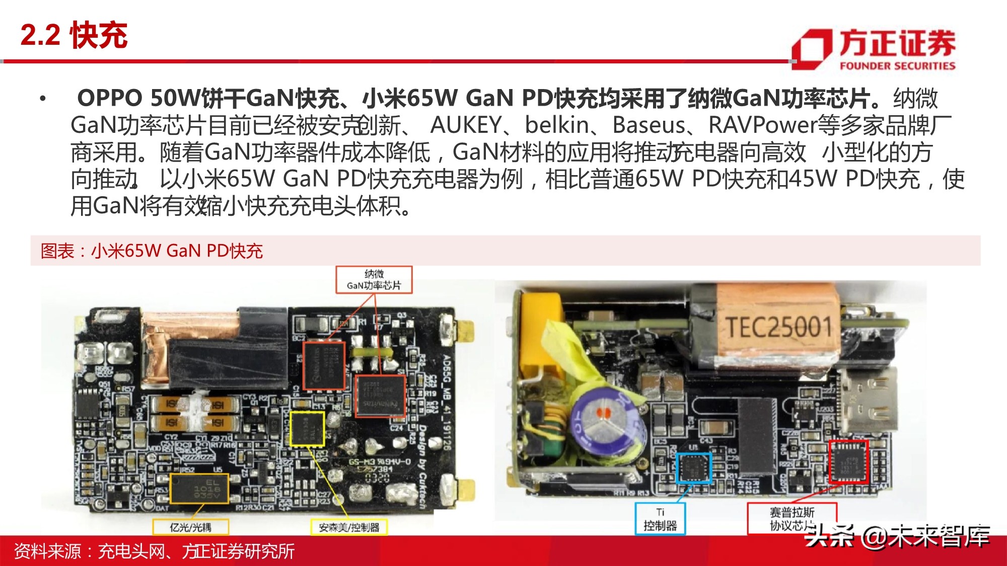 半导体行业深度报告：MOSFET行业研究
