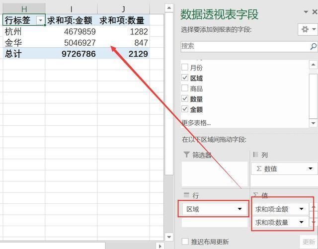 一个代码都不用敲的可视化大屏，一口气把工具和模板都送给你