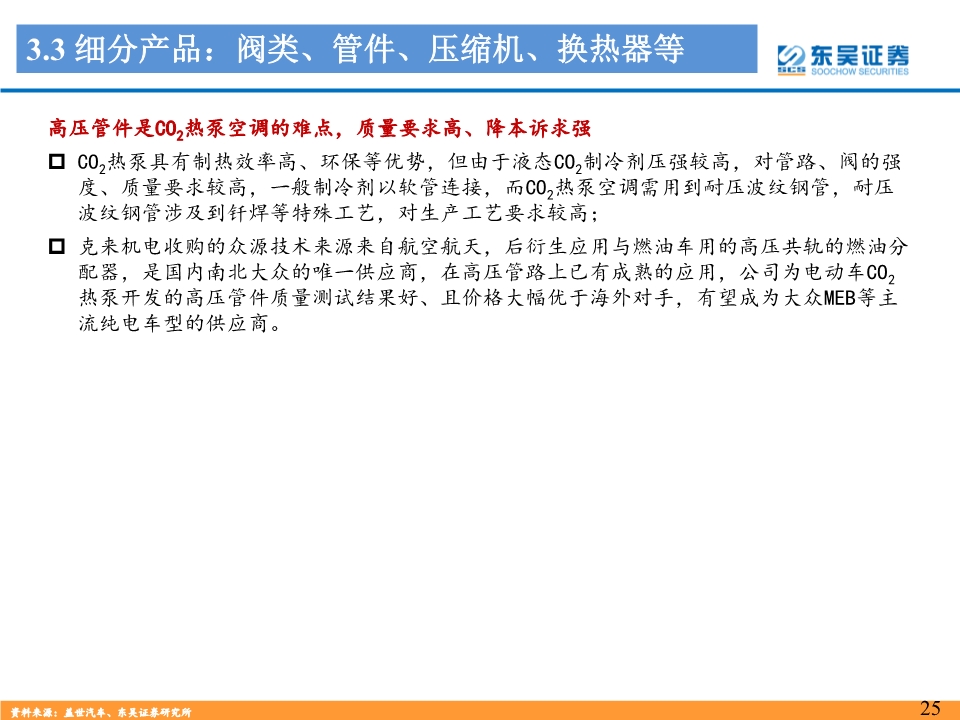 新能源汽车热管理行业深度报告：景气优质赛道，龙头量价双升