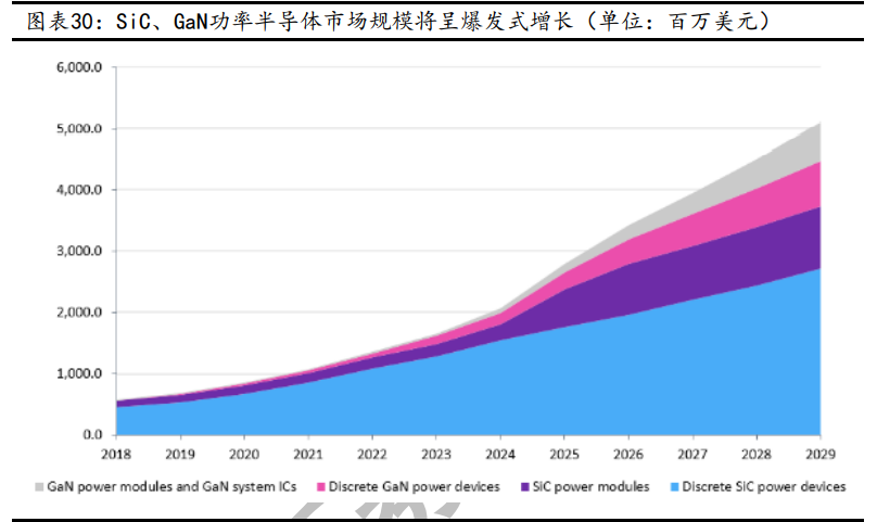 华峰测控深度解析：快速成长的国内半导体测试机龙头