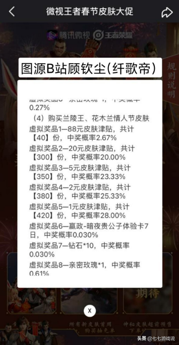 王者荣耀：春节将出8款皮肤！公孙离牛魔已爆料，诸葛亮还会远么