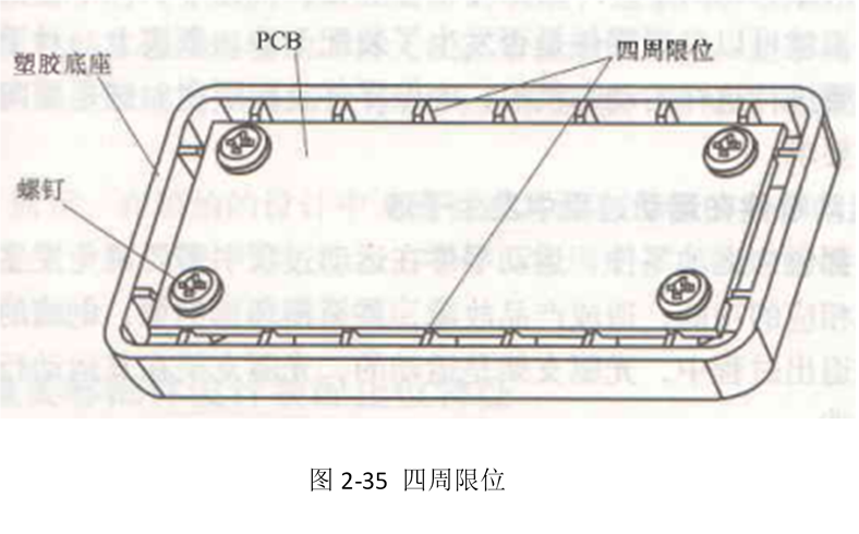 面向装配的设计指南（第三部分）