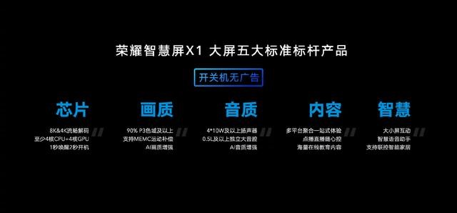 50吋荣耀智慧屏X1首销：五大规范推动领域升級，特惠1799元