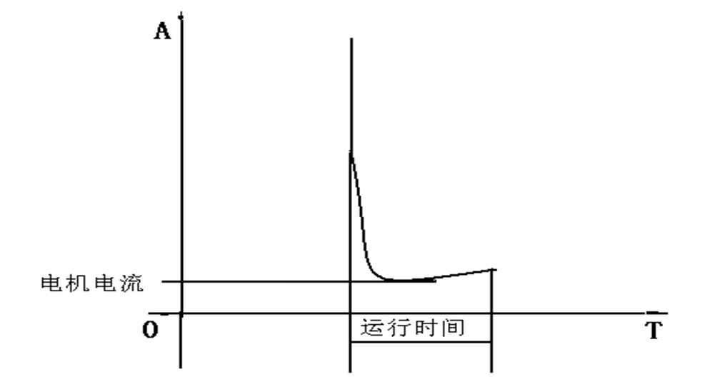 敞開式變電站智能組件及其控制柜方案