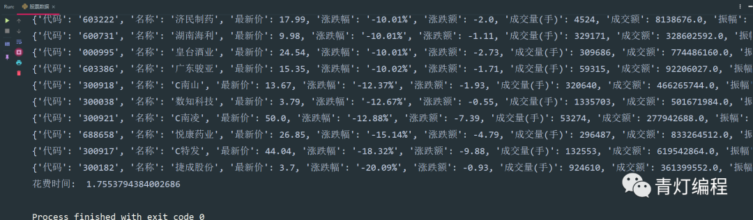 Python爬取股票数据，让你感受一下什么是一秒钟两千条数据