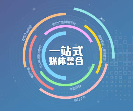 (高性价比自媒体发稿平台有哪些) | 文案咖网