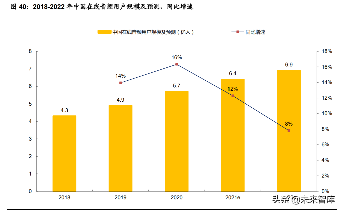 娱乐传媒行业2021中期策略报告：Metaverse会是传媒下一个红利？