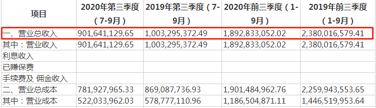 三年增收不增利，经销商组团退出，香飘飘“一年可卖3亿多杯”辉煌或不再