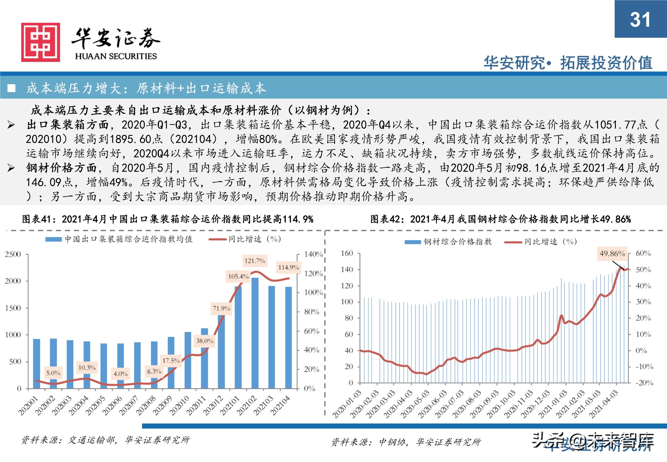 机械设备行业研究与2021年下半年投资策略：执牛耳者，何惧风波