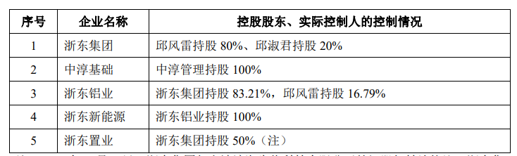 中淳高科毛利率过山车，坏账走高，现金流或不佳