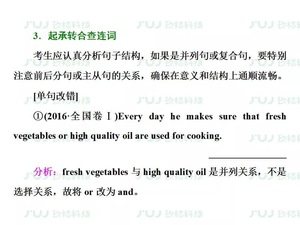 ս2021߿ӢָϰרѵͶĸĴ