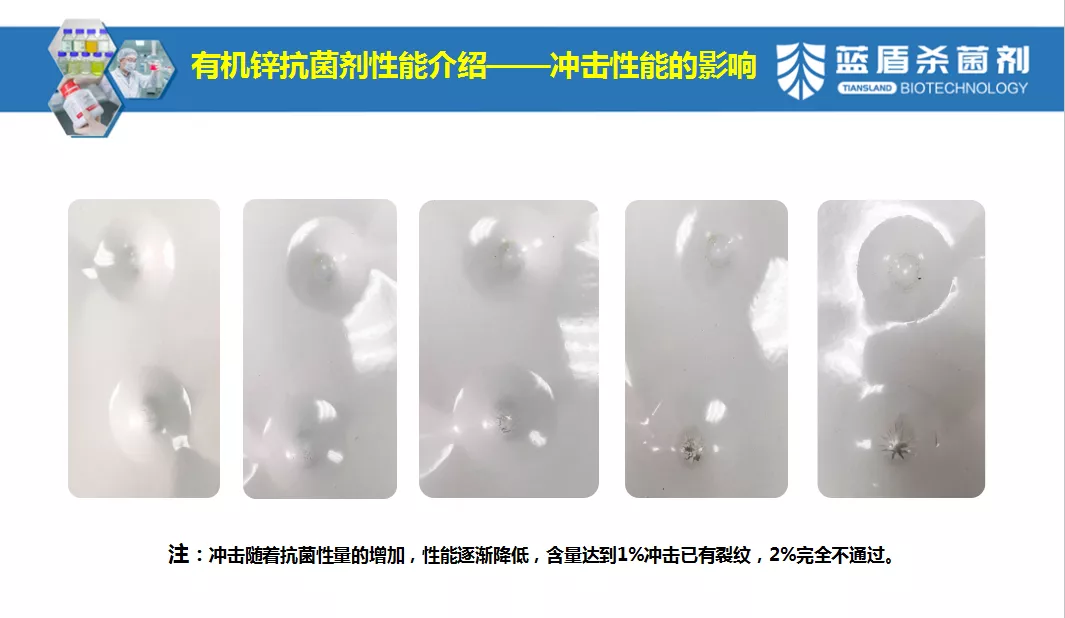 粉末涂料抗菌剂应用与防霉性能案例分享