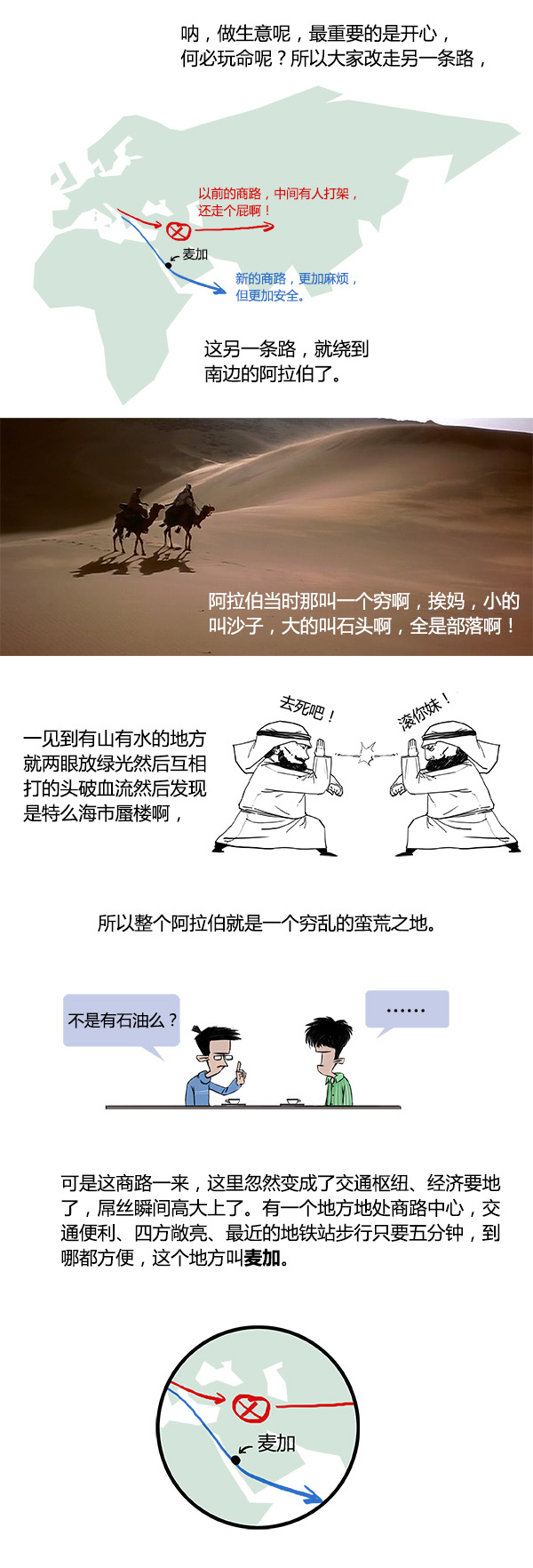 一口气读懂伊斯兰教的历史