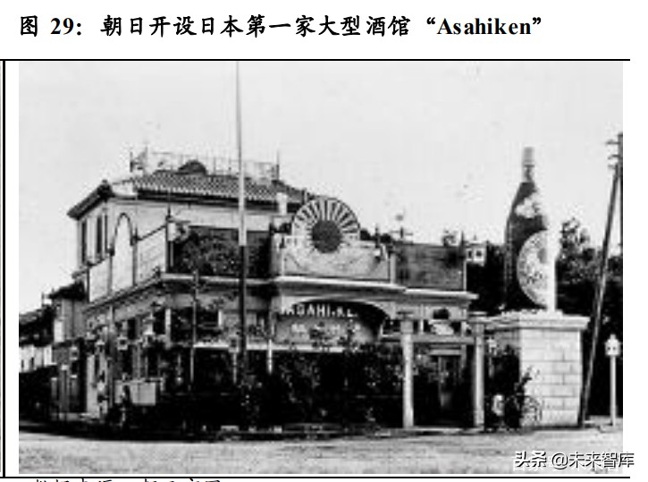 日本啤酒行业专题报告：起伏跌宕，朝日重升