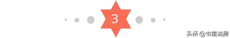 恒大75折卖房的套路，我不说，居然没有一个人看