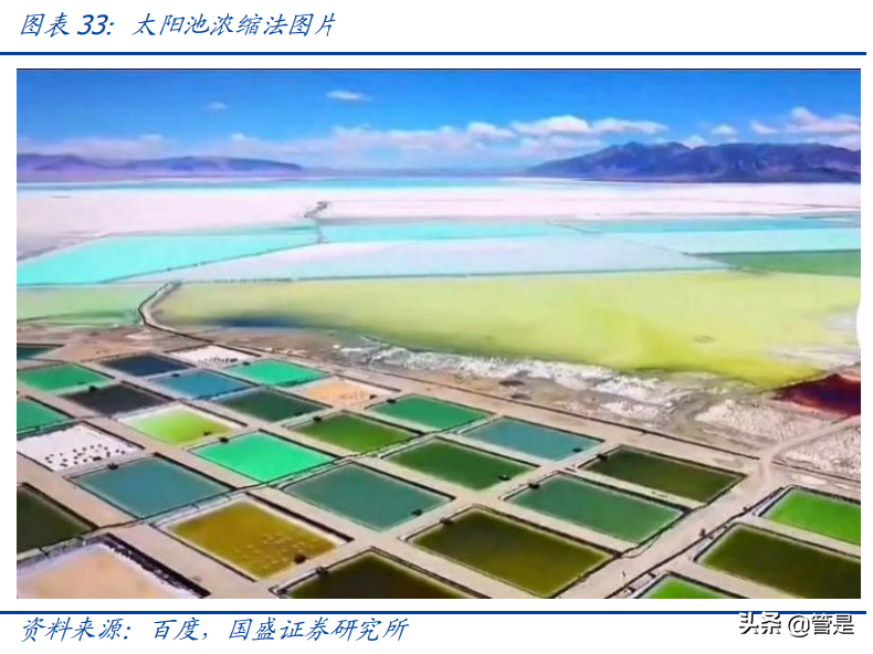 西藏矿业专题报告：西藏盐湖提锂先驱，宝武赋能开启新格局