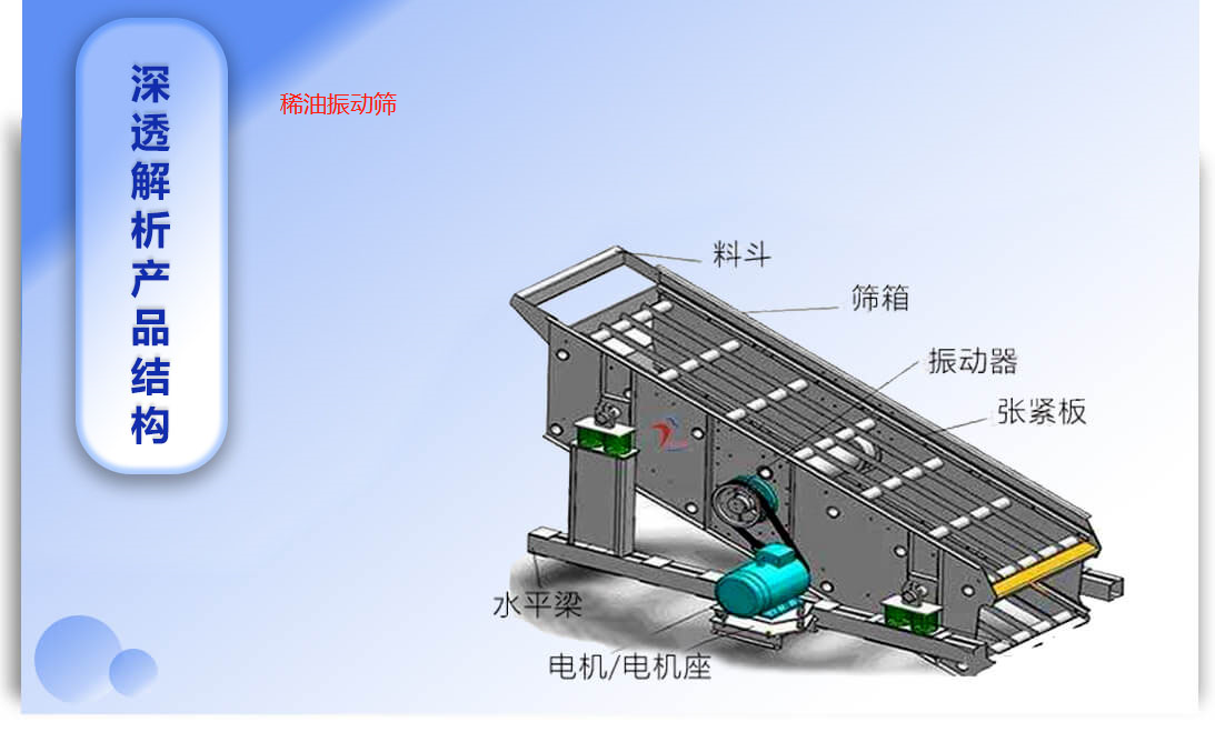 宁夏稀油振动筛