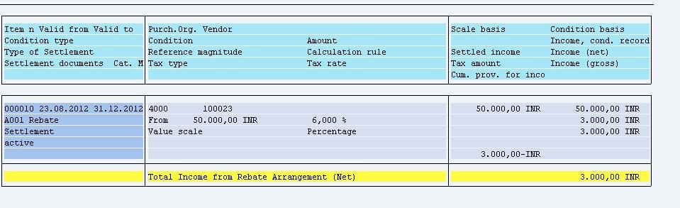 SAP MM不常用功能之供应商Rebate