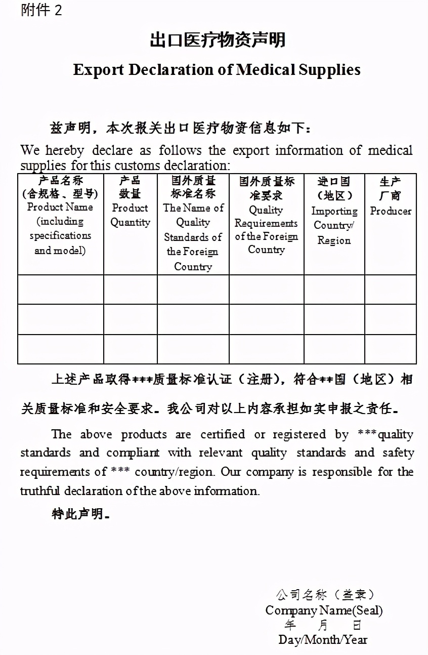 「通关监管」出口印度医疗器械须知