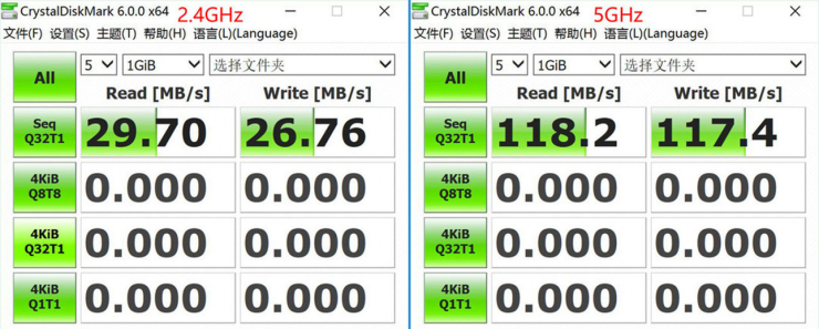 4K視頻輕松播放，華碩AX88U打造智能家庭高清多媒體
