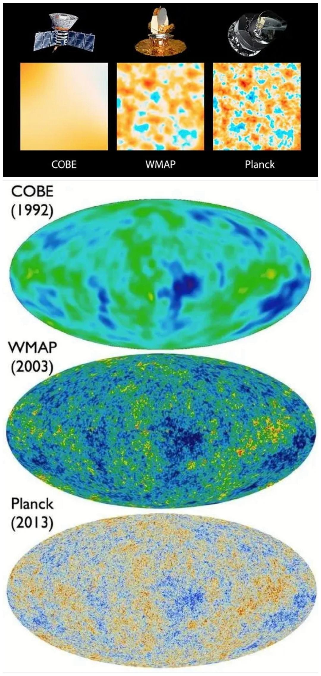 How heavy is the universe?The sun weighs 200 billion billion tons, and ...