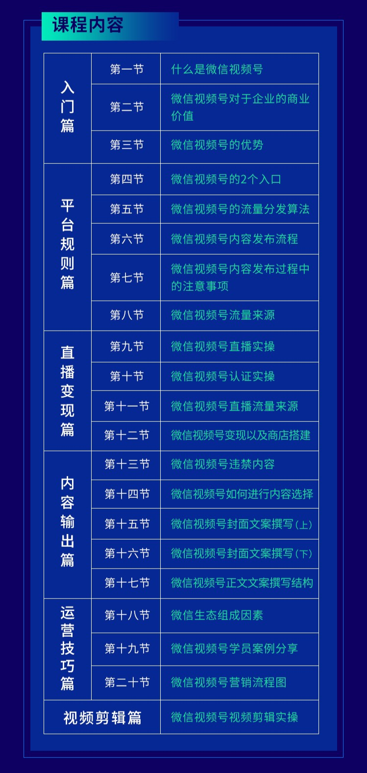 视频号终于要火了！这些优势和变现方式你都了解吗？