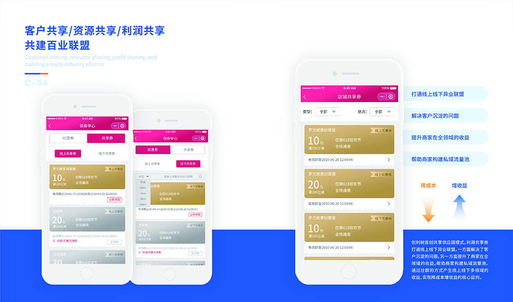 创利树破局实体营销困境，打造获客新模式引进“流量”