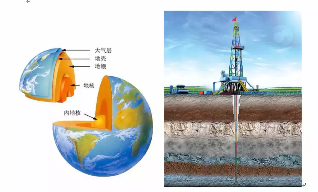 ��½�ա�������ۡ����й���ʼ���̽������ս����˹��¼