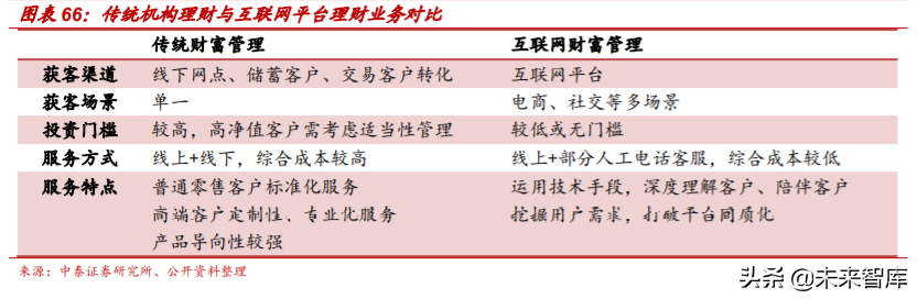 解构“蚂蚁”：蚂蚁集团的商业模式与核心能力深度分析