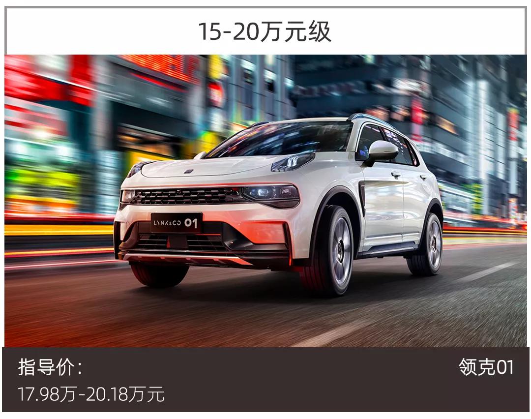 10万-50万元，中保研测试满分评级安全车推荐，最后一款真香