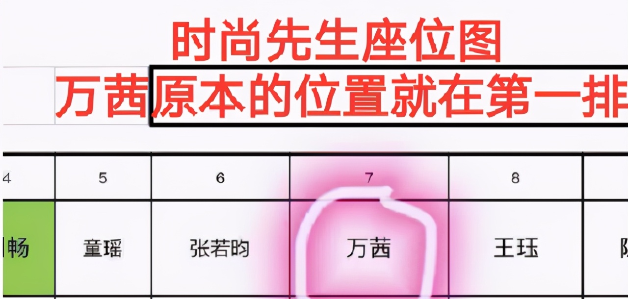 万茜回应“赖红毯”、 蹭座疑云解开了，但女星红毯大戏永不停息