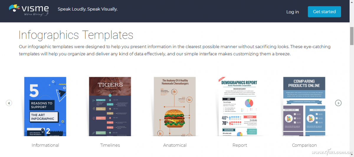 办公小技巧：创建演示文稿的5种免费在线服务