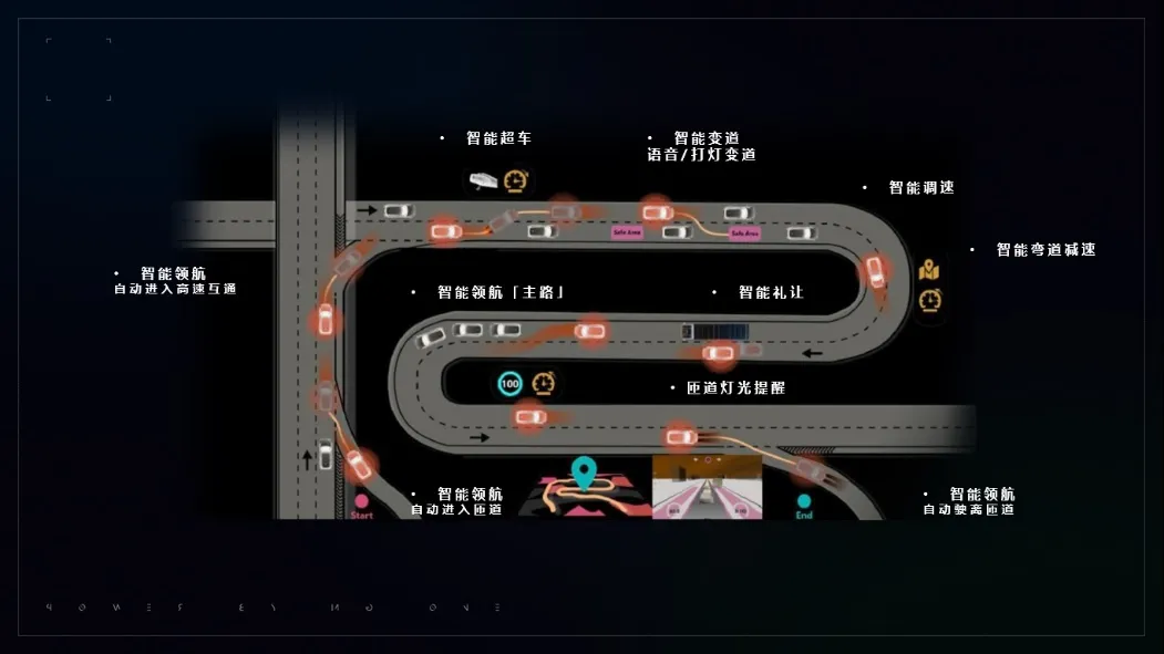 大河报汽车网