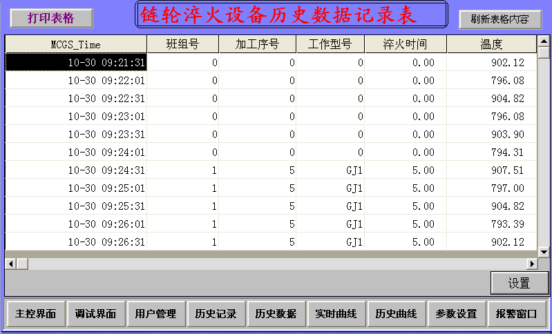 應(yīng)用PLC和HMI技術(shù)，設(shè)計國產(chǎn)化的火焰淬火機床系統(tǒng)